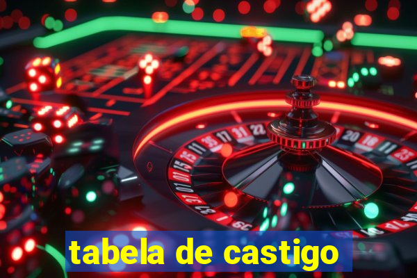 tabela de castigo